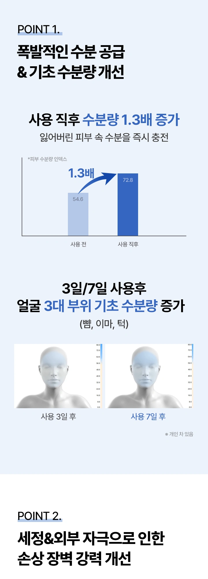 에스트라 아토베리어365 캡슐 토너 상세 페이지 작업