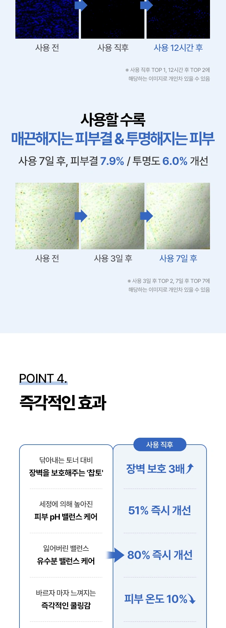 에스트라 아토베리어365 캡슐 토너 상세 페이지 작업