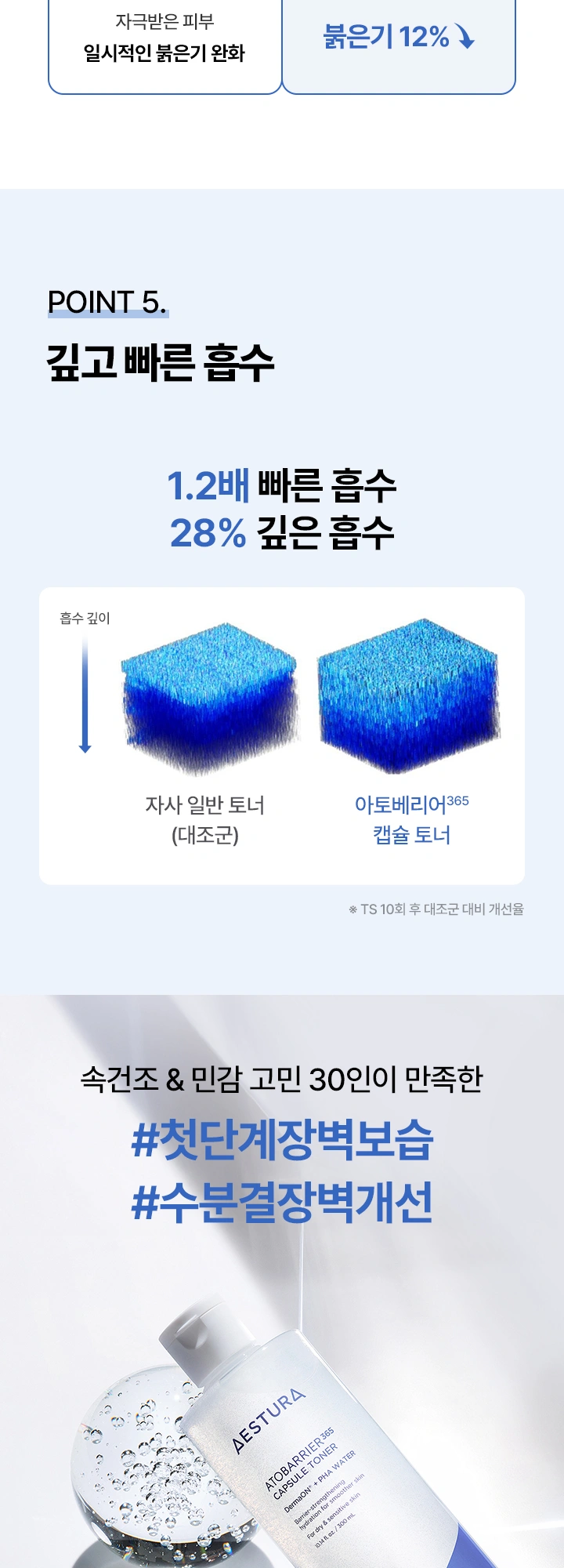 에스트라 아토베리어365 캡슐 토너 상세 페이지 작업