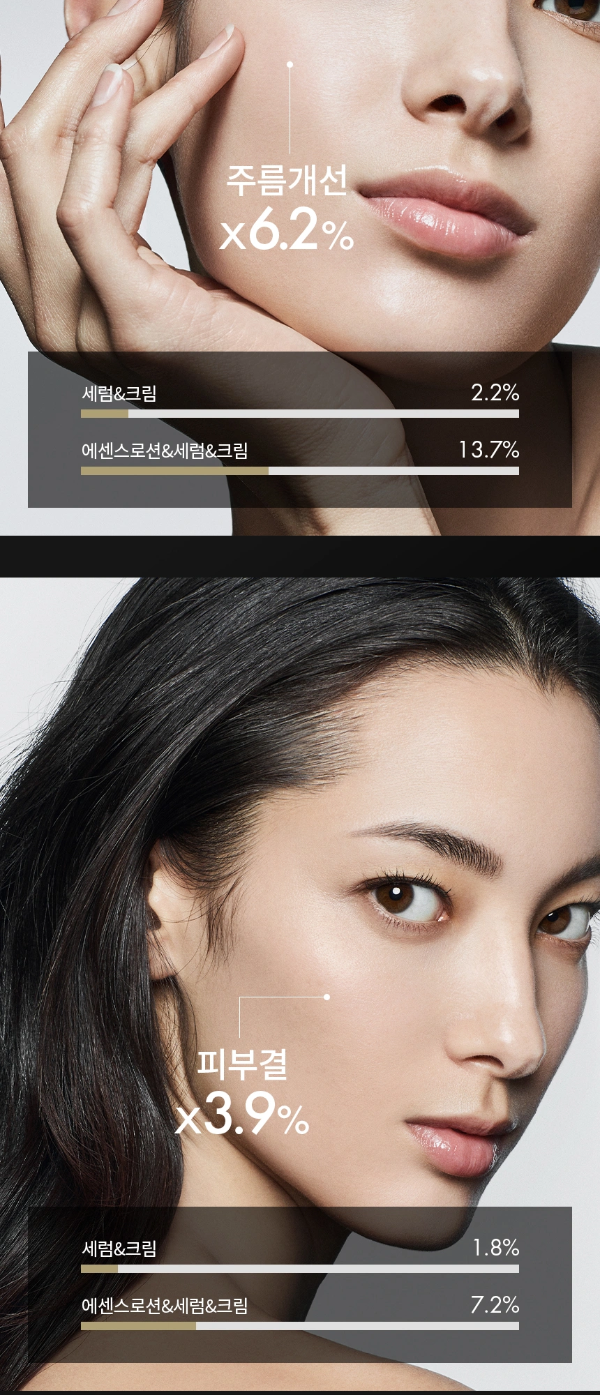 에이피뷰티 프라임 리저브 에센스 로션 상세 페이지 작업