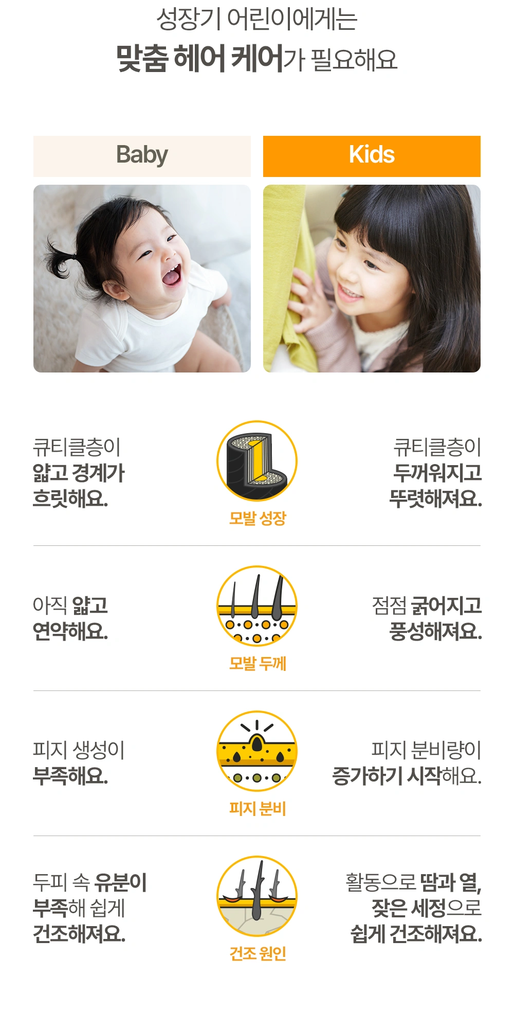 아토팜 실키 헤어 컨디셔너 상세 페이지 작업