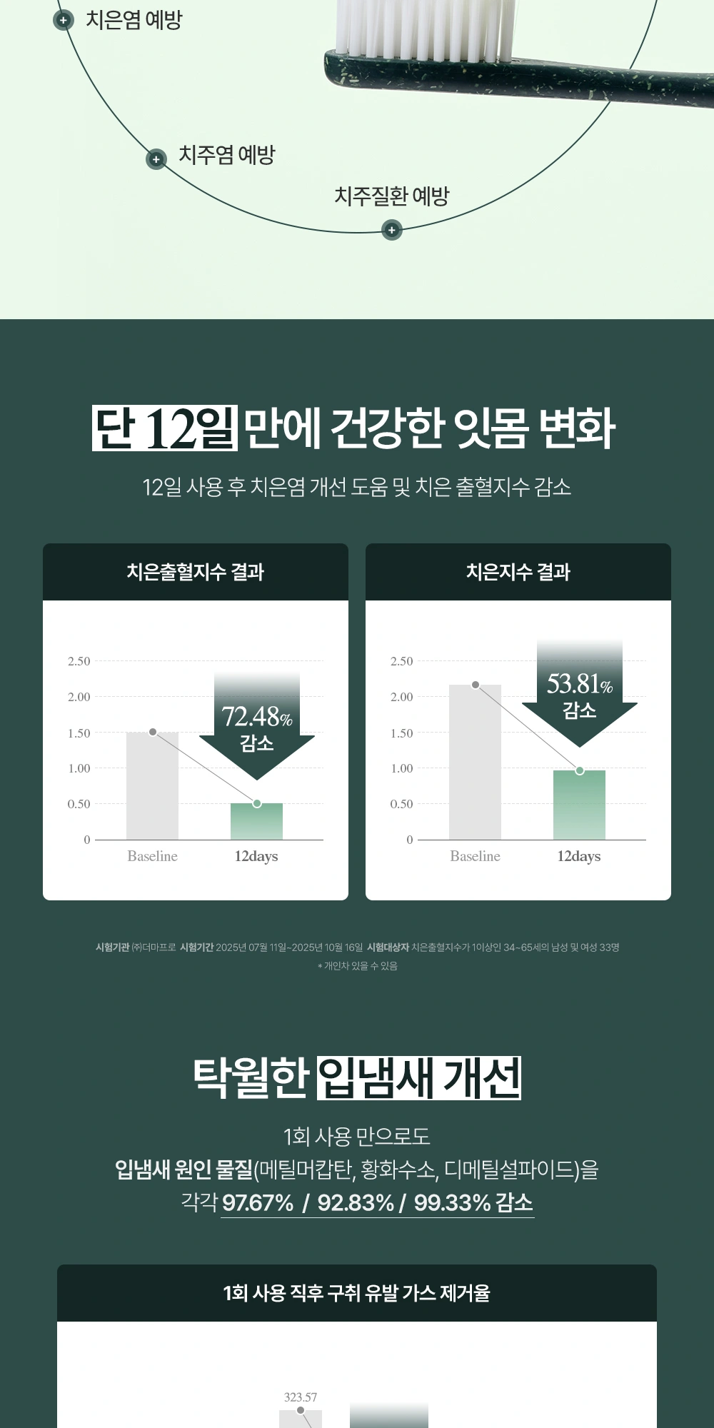 보타랩 비영풀 치약 상세 페이지 작업