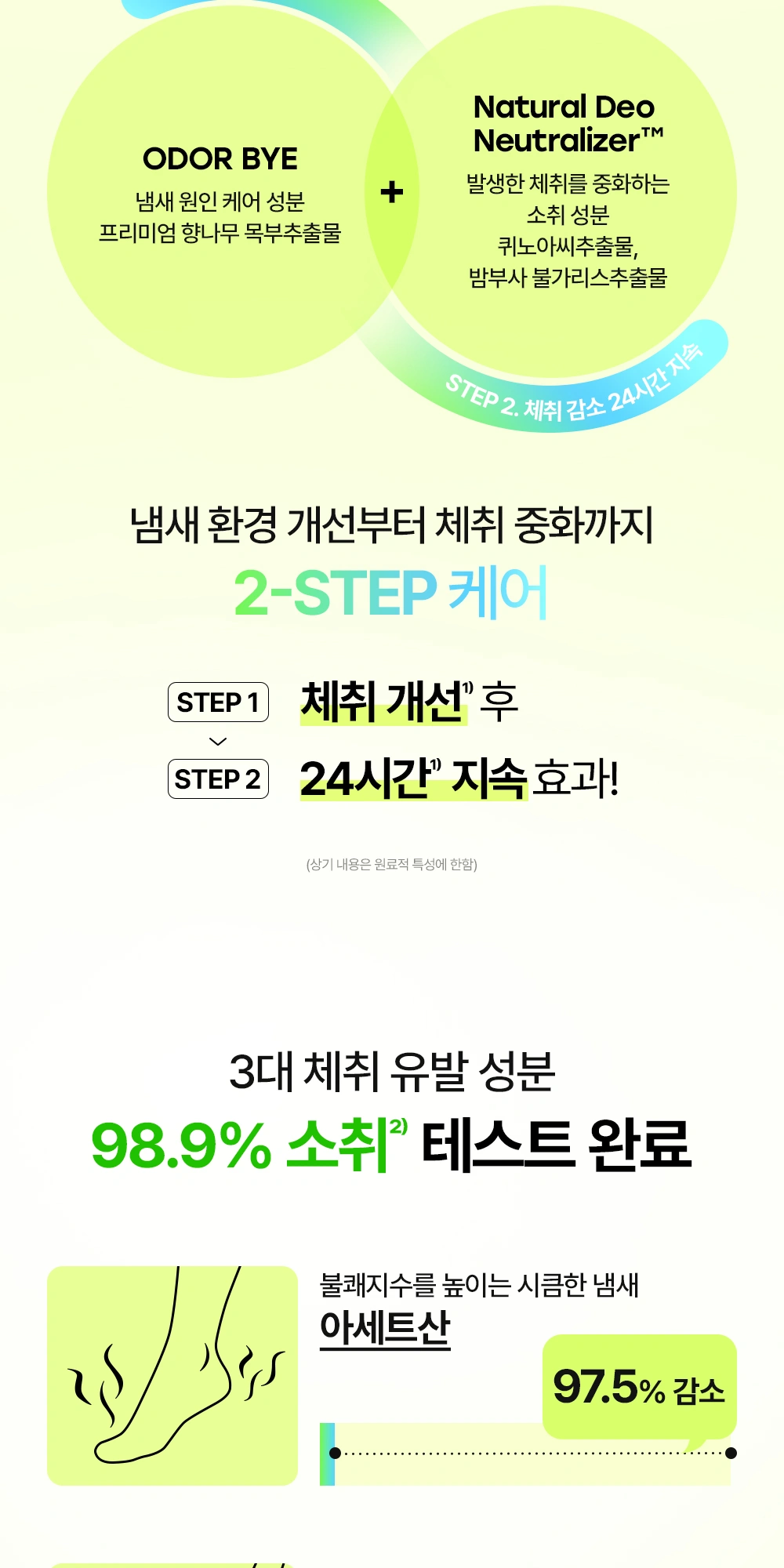 더마비 데오프레쉬 바이옴 밸런스 바디워시 상세 페이지 작업