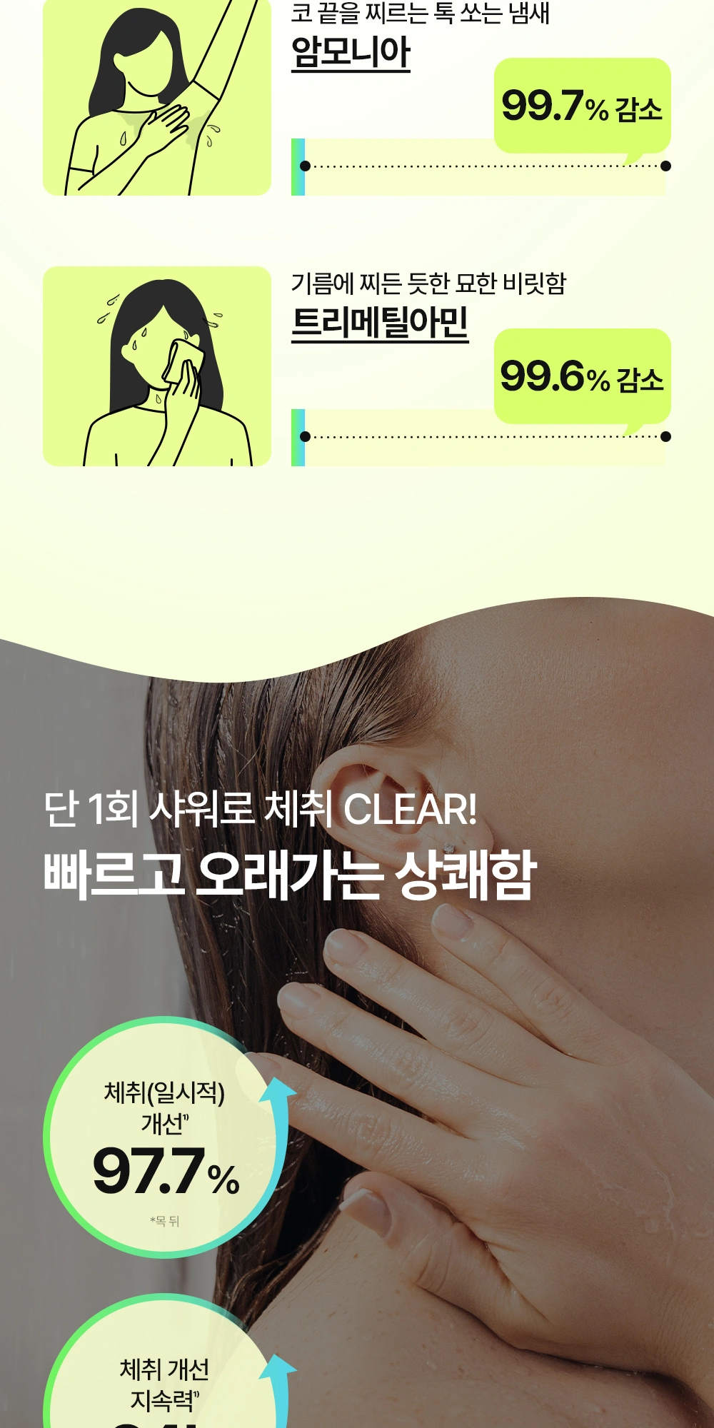 더마비 데오프레쉬 바이옴 밸런스 바디워시 상세 페이지 작업