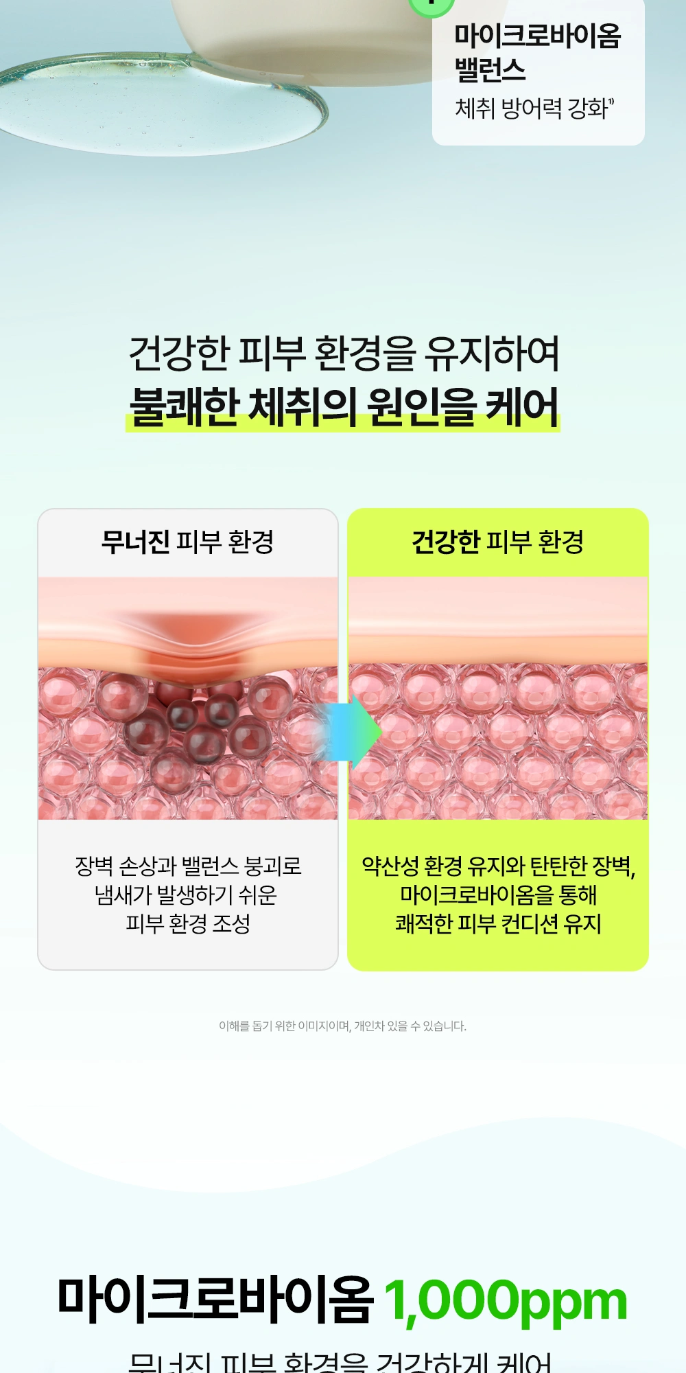 더마비 데오프레쉬 바이옴 밸런스 바디워시 상세 페이지 작업