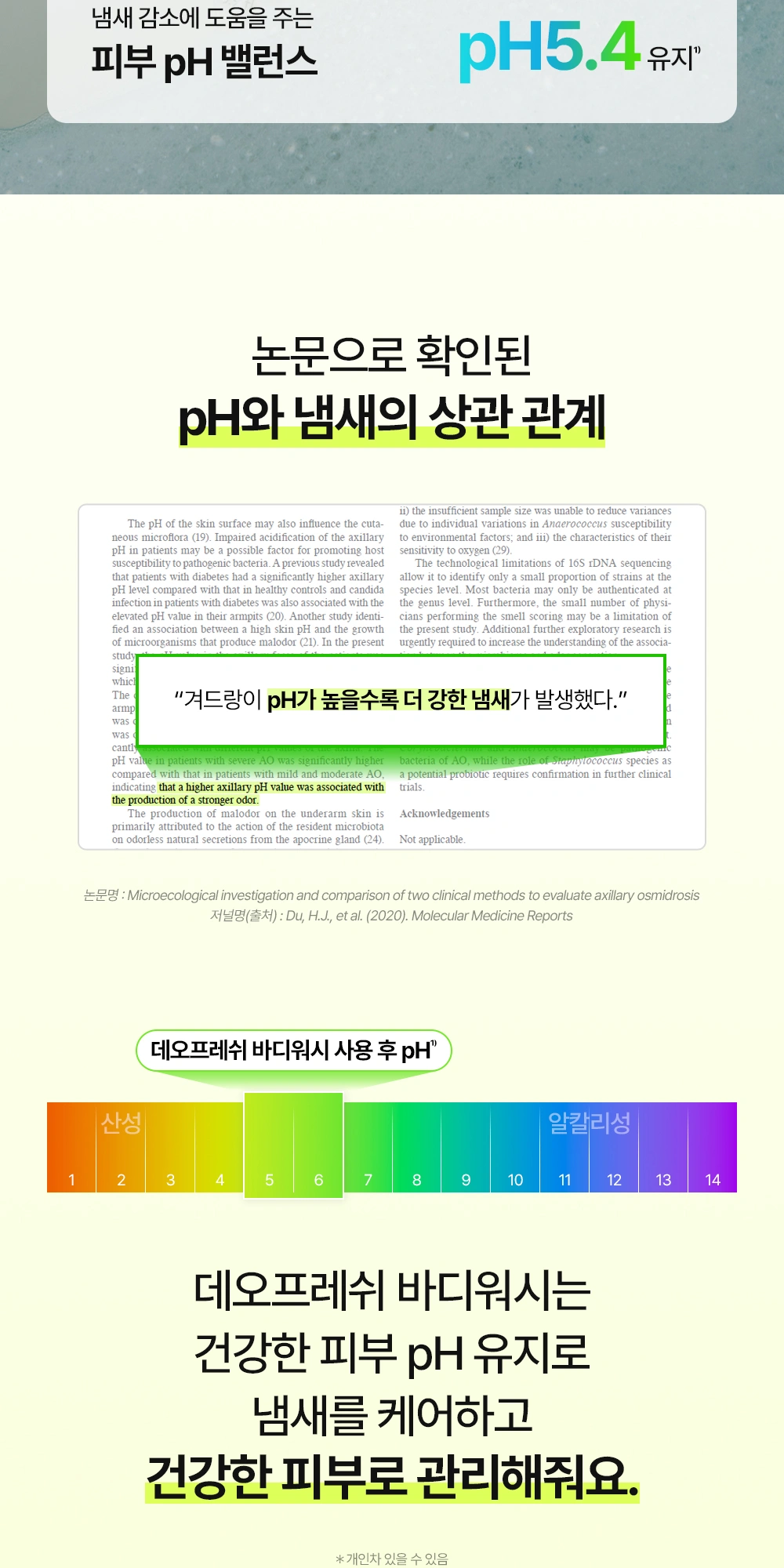 더마비 데오프레쉬 바이옴 밸런스 바디워시 상세 페이지 작업
