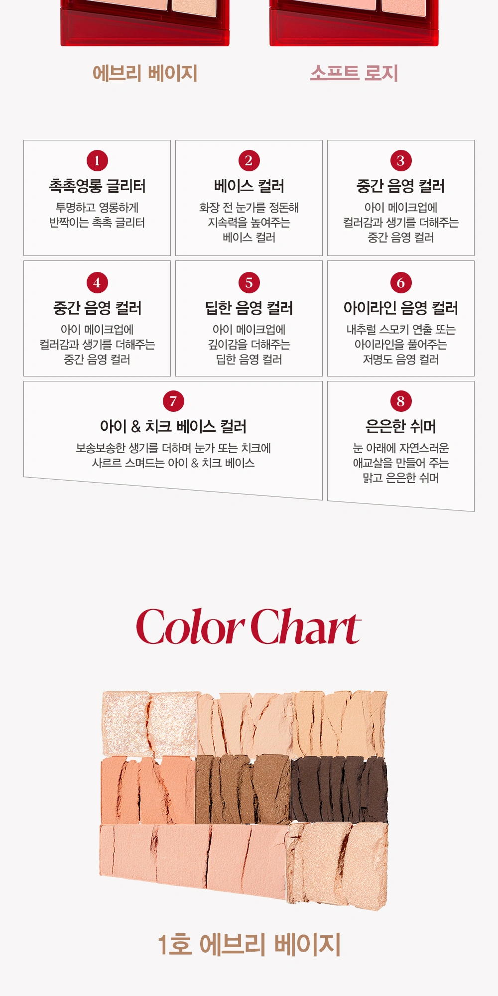 에스쁘아 리얼 아이 팔레트 올 뉴 상세 페이지 작업