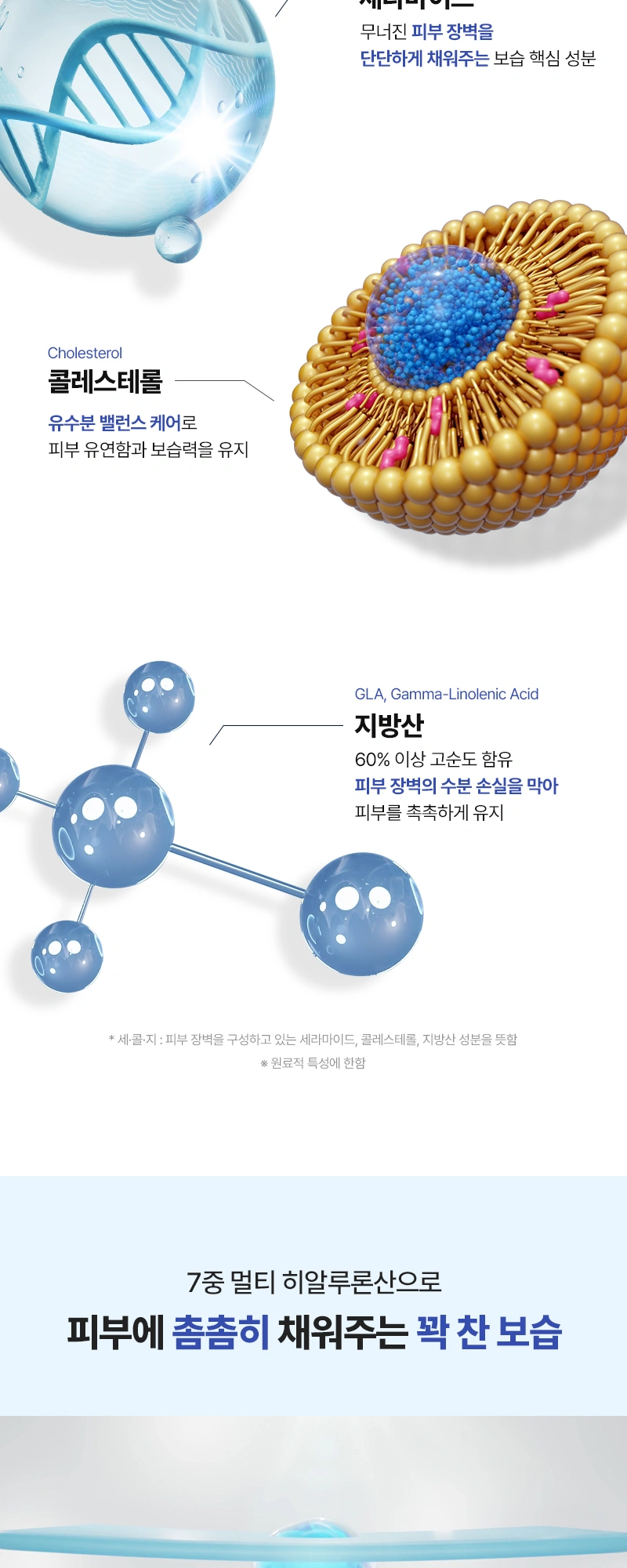 니들리 에이 투 로션 상세 페이지 작업