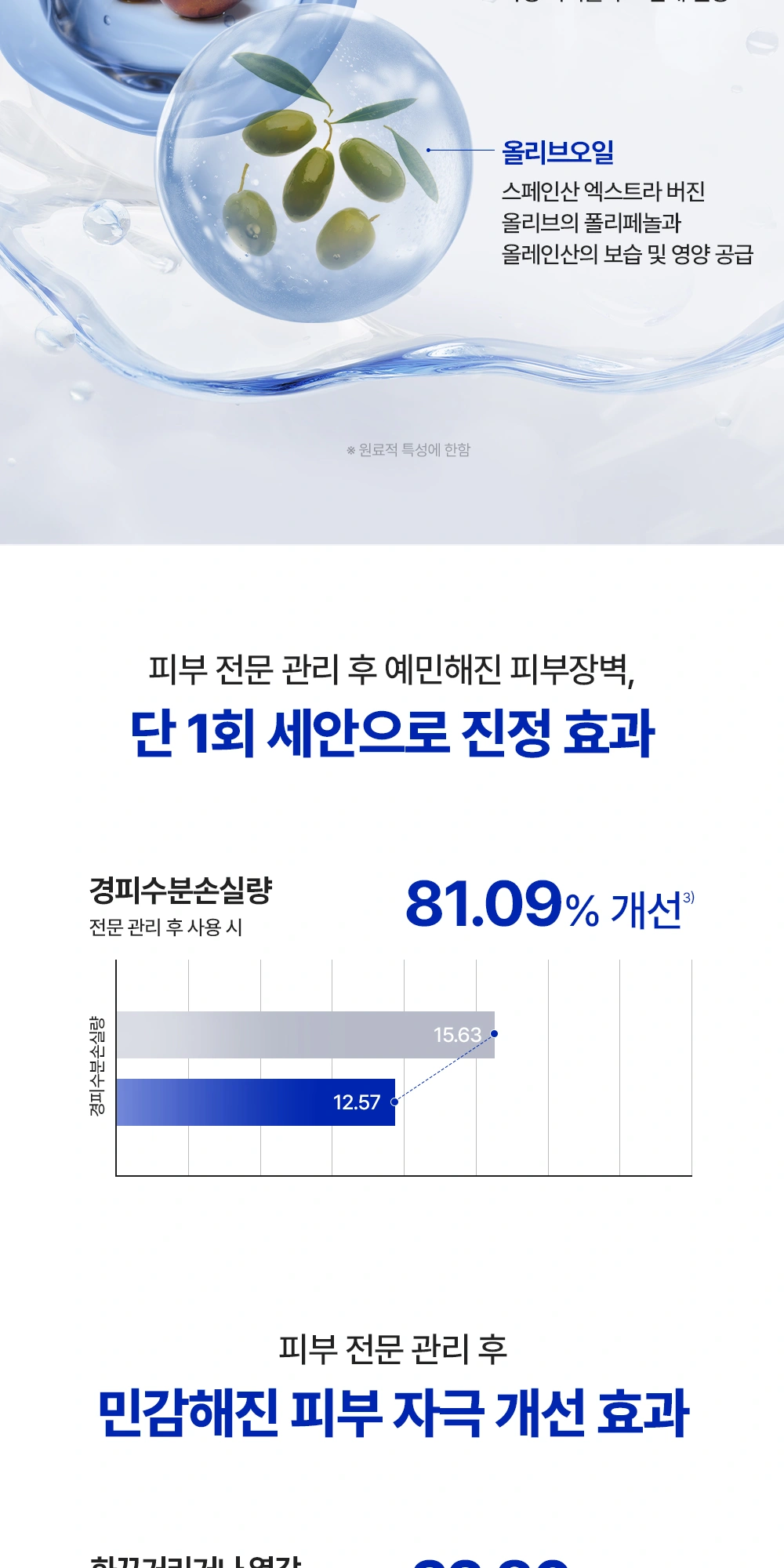 리얼베리어 세라마이드 모이스처 클렌징 밀크 상세 페이지 작업