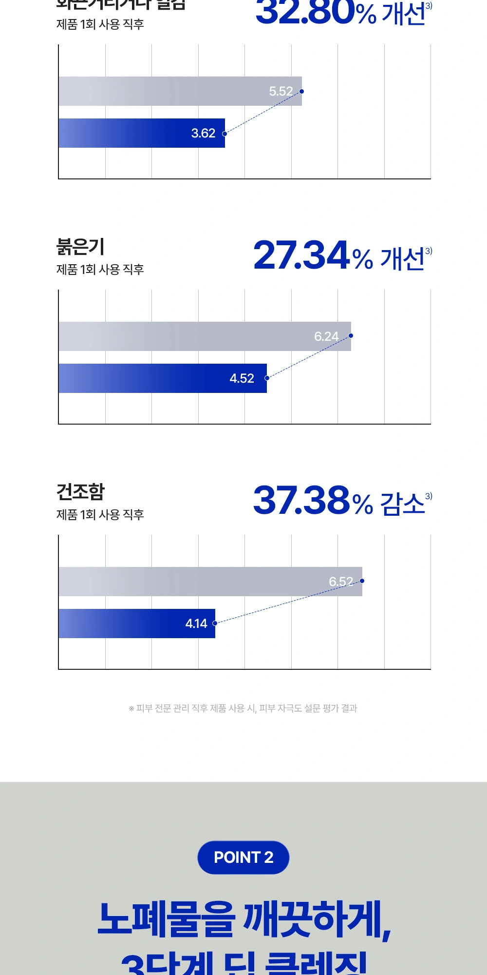 리얼베리어 세라마이드 모이스처 클렌징 밀크 상세 페이지 작업